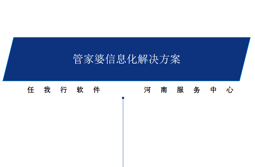 河南云祺信息管家婆服務中心在行業內率先提出“云祺+”服務模式！！